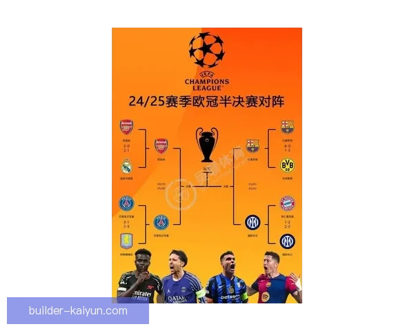 英超最新大事：争冠与保级形势胶着，多队关键战影响赛季走势